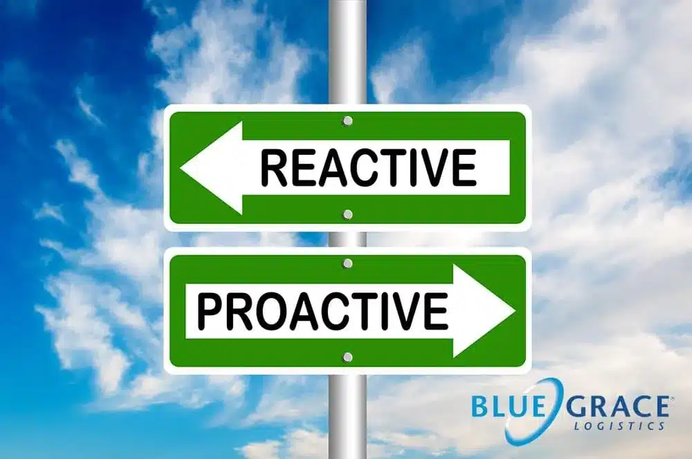 Signpost with arrows for Reactive and Proactive against a blue sky with the BlueGrace logo.