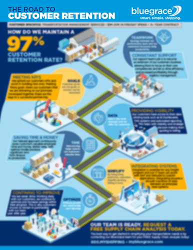 BlueGrace-97RetentionInfographic-blur