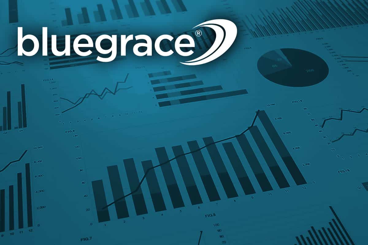 Blue-tinted dashboard showing various business charts, bar graphs, and a pie chart with BlueGrace logo.