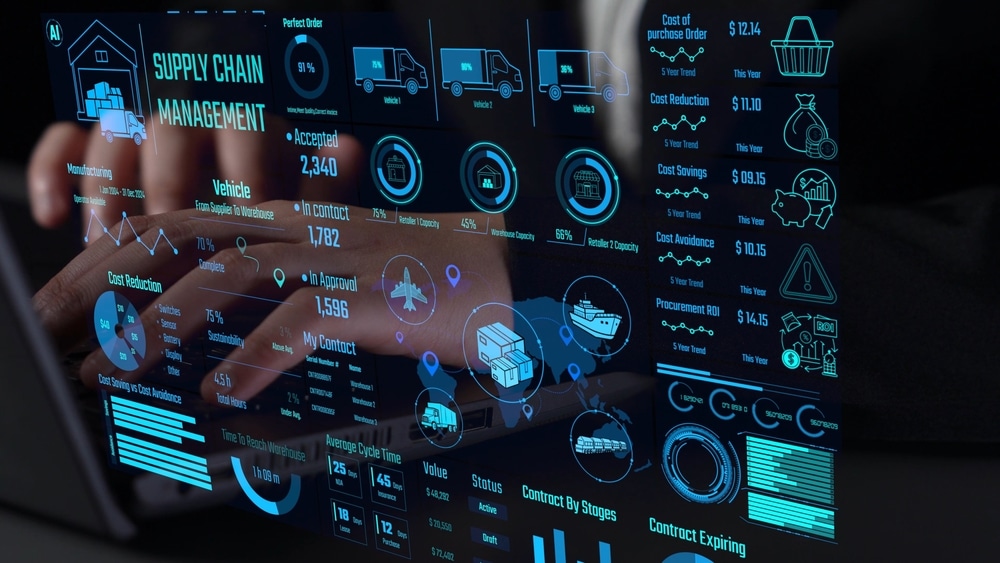 Supply chain management screen showing logistics dashboard and data analytics