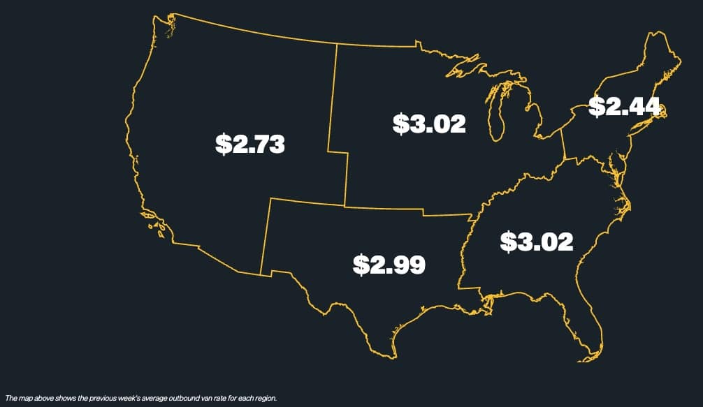 National Van Spot Rates Map