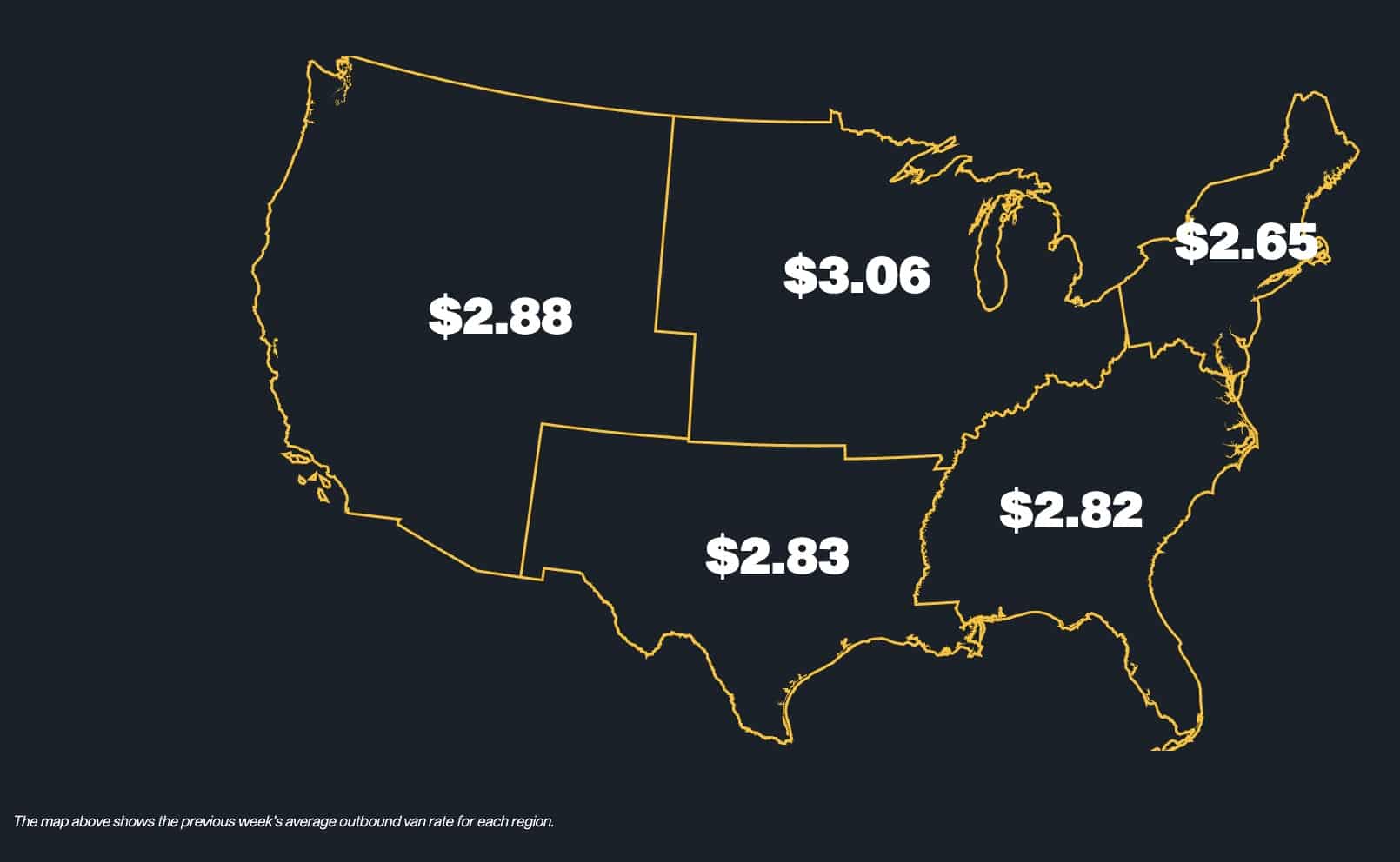 National Van Spot Rates Map