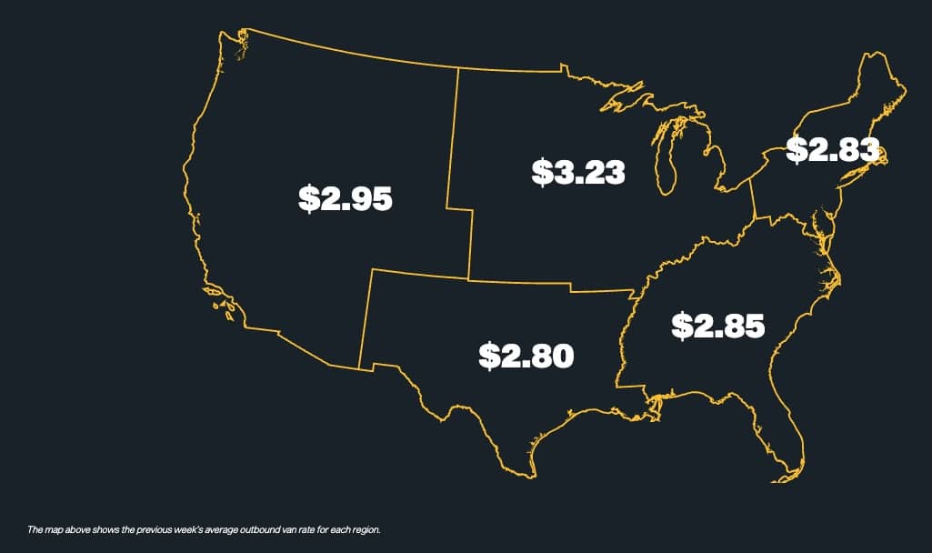 National Van Spot Rates Map